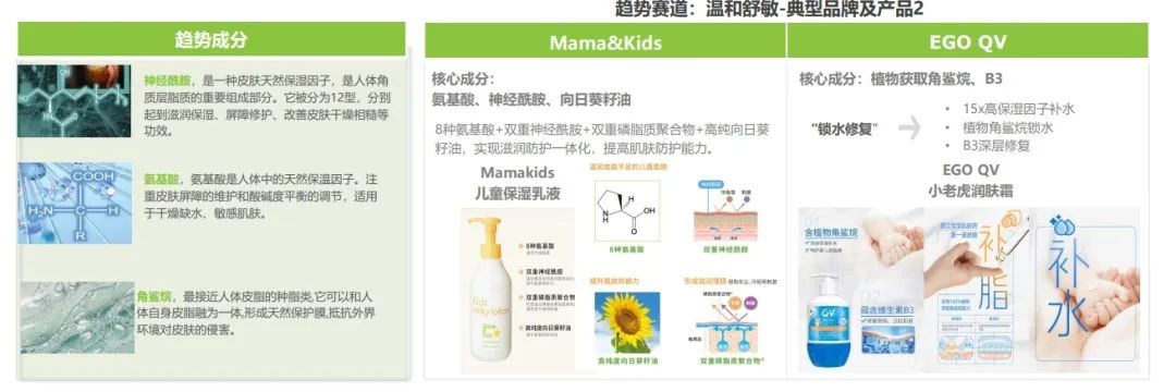 宝宝家庭日常清洁护肤_宝宝护肤步骤如下_宝宝护肤经验